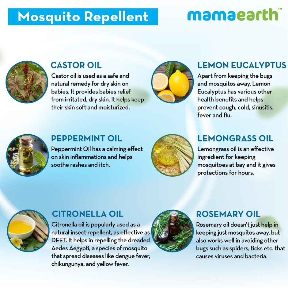 Mamaearth Natural Anti Mosquito Body Roll On