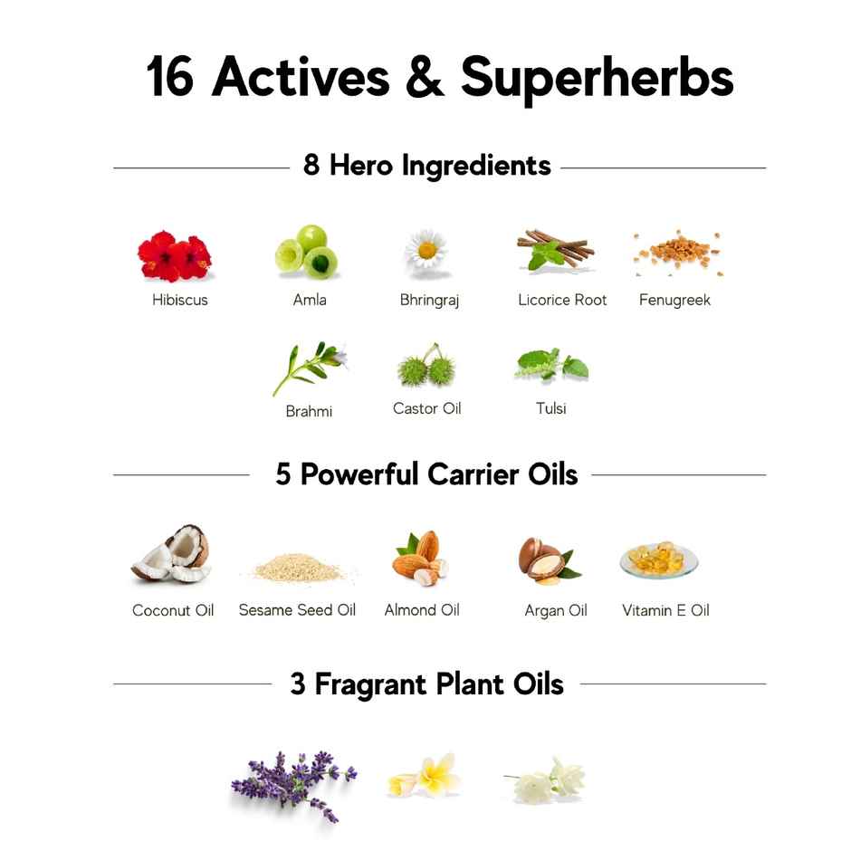 inde wild Champi Hair Oil With Bhringraj, Brahmi & Amla For Regrowth, Hairfall & Dandruff Control