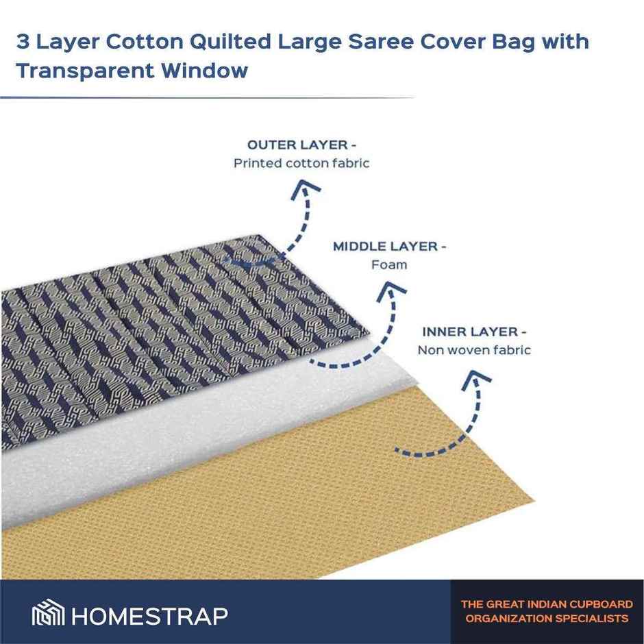 Homestrap Cotton Quilted Foldable Saree Covers - Pack of 3