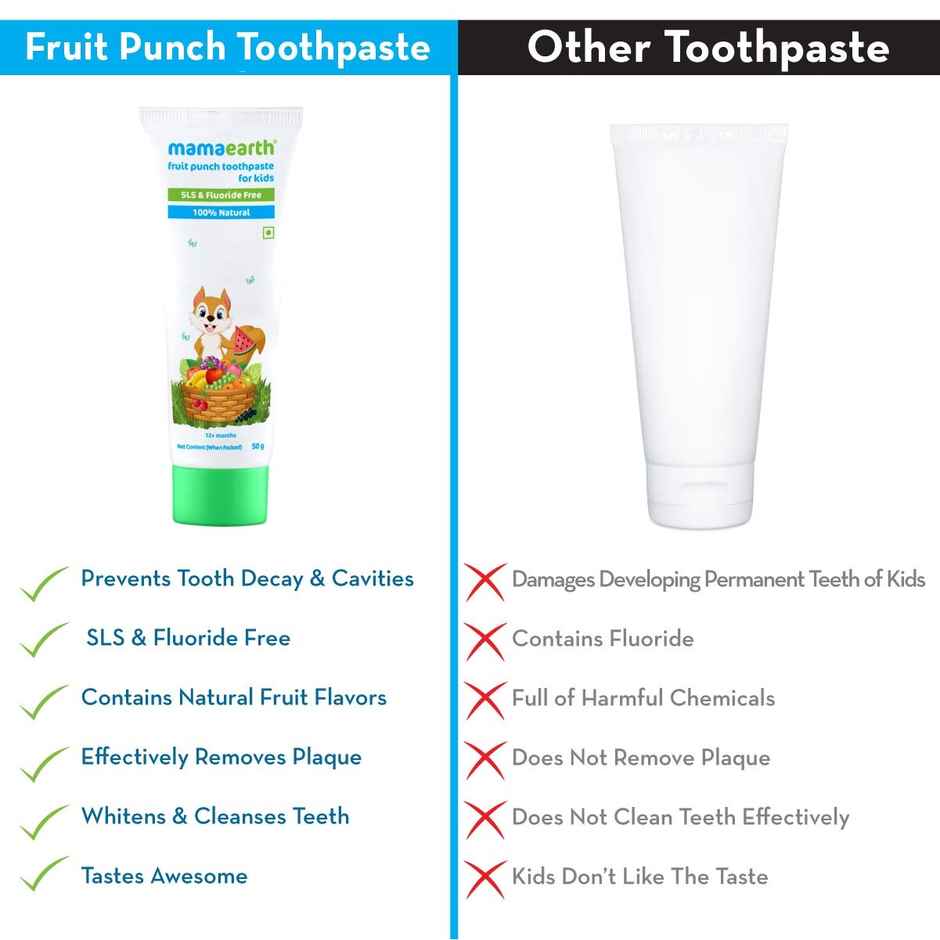 Mamaearth Fruit Punch Toothpaste Toothpaste
