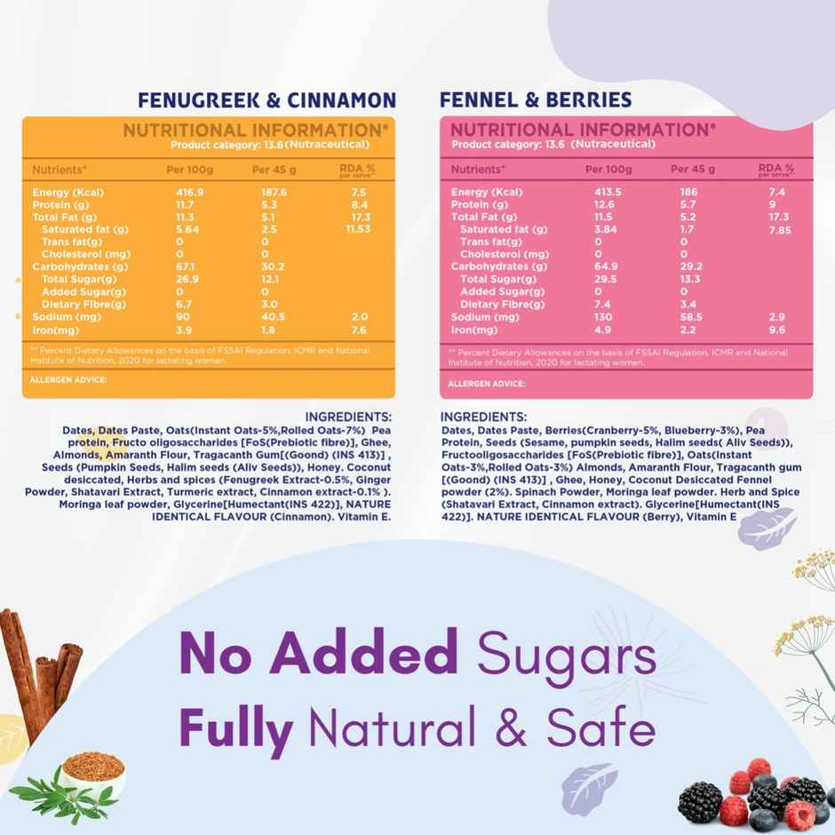 Nutrizoe Lactobites - Lactation For Milk Supply | Breastfeeding - 10 Bars