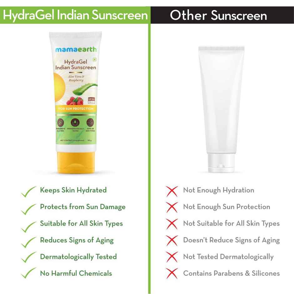 Mamaearth HydraGel Indian Sunscreen SPF 50, with Aloe Vera & Raspberry for Tan Protection