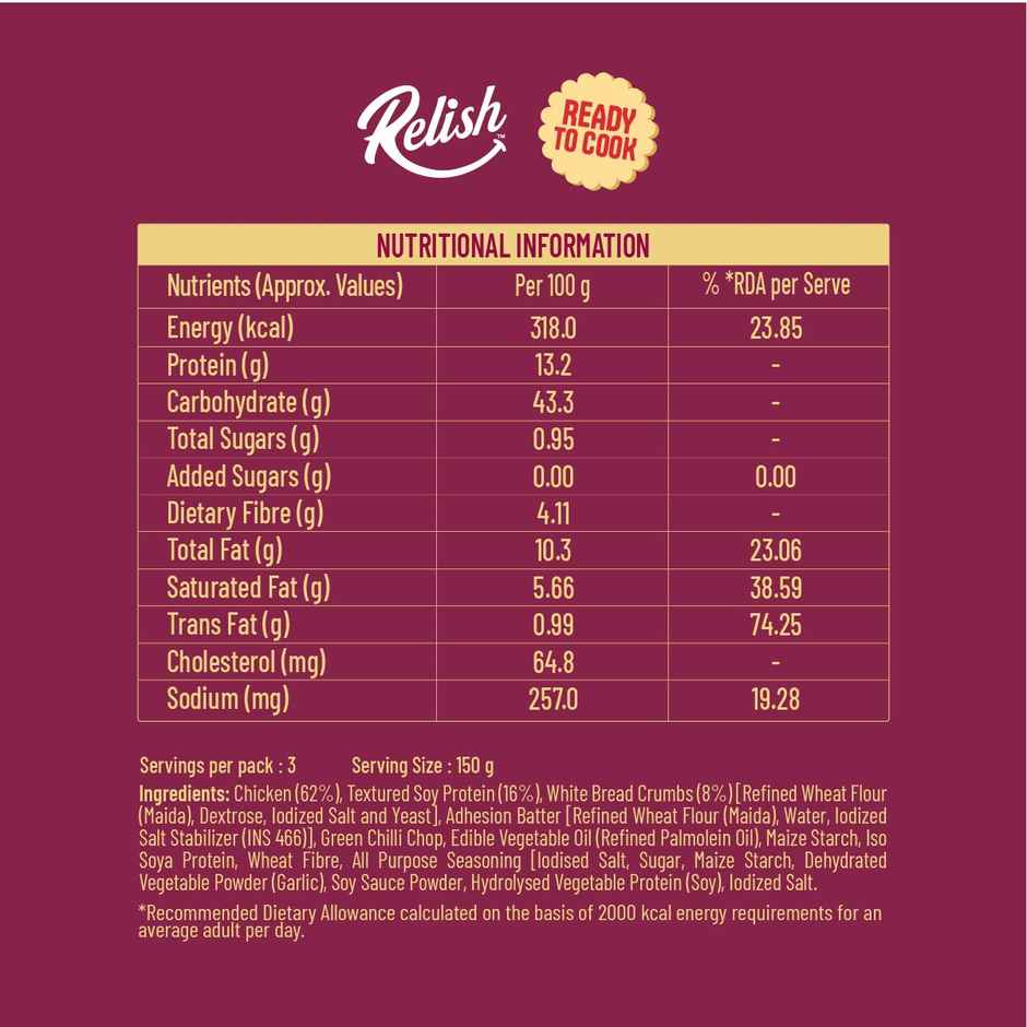 Relish Chicken Nuggets