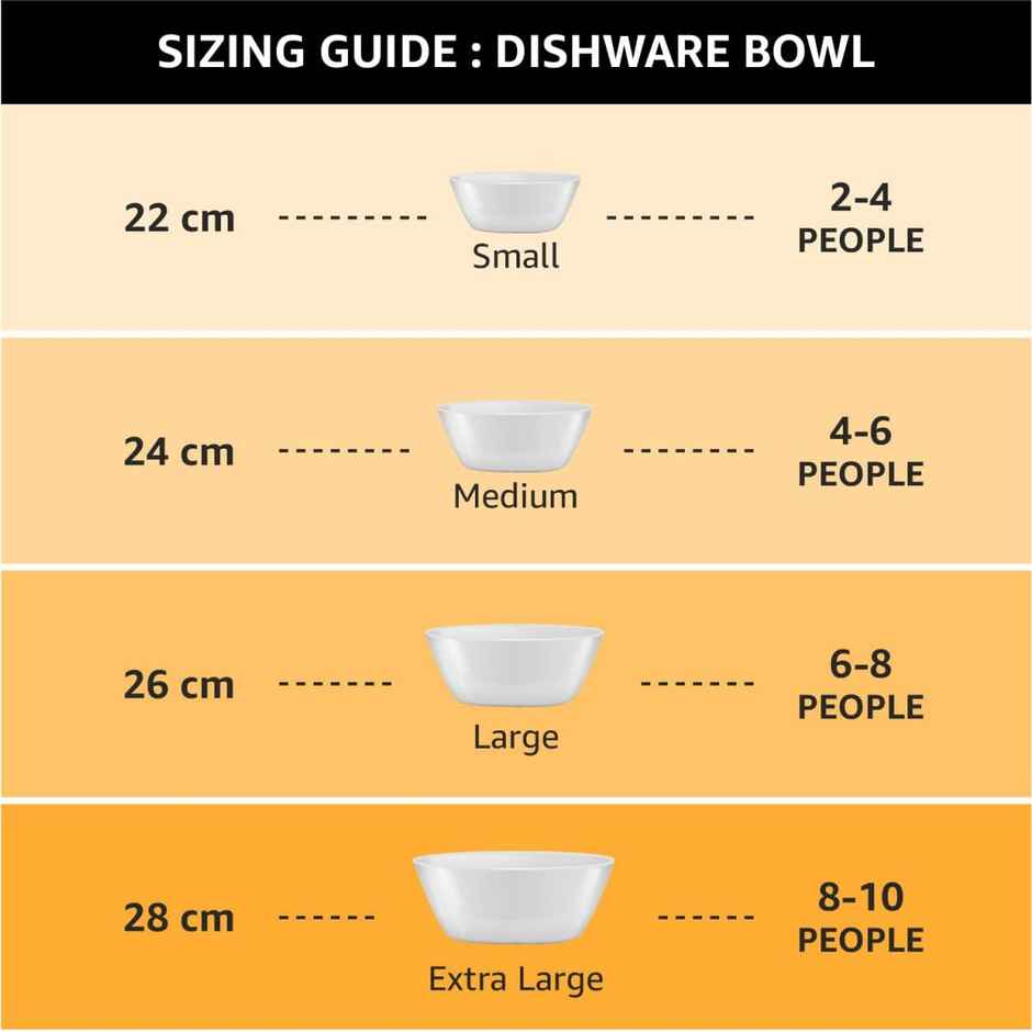 SignoraWare Mixing Bowl Borosilicate Glass, Set/3, 500Ml+1000Ml+1500Ml, 1208Clear