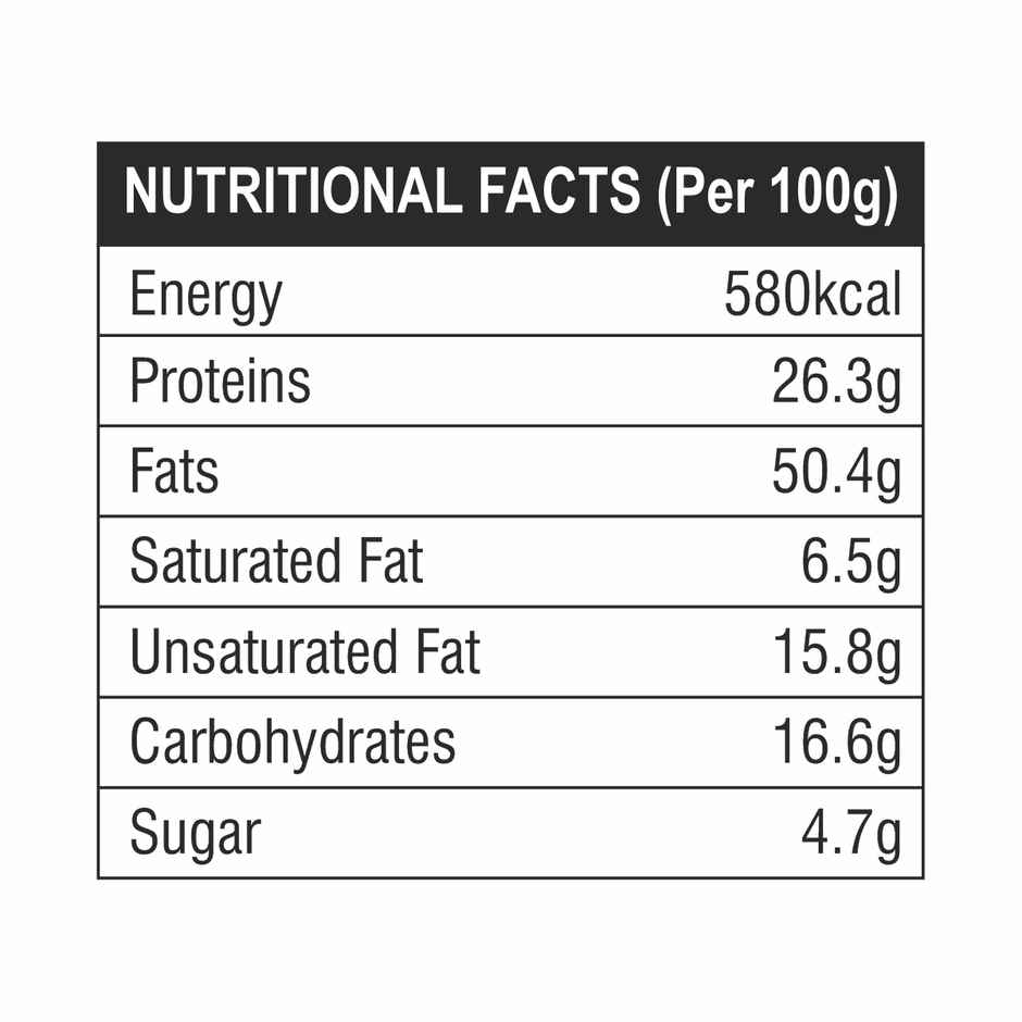 Naturally Nutritious Raw Peanuts