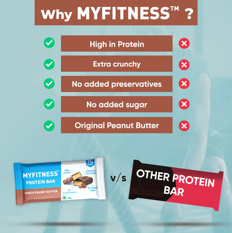 Pro.Fitness (11g) Protein Bar - Choco Peanut Butter | Pack of 6 |From makers of MyFitness peanut butter