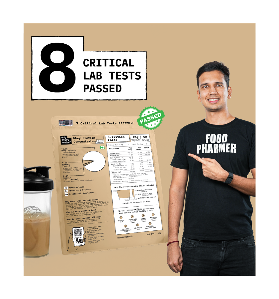 Only What's Needed 24g Whey Protein Concentrate | Coffee Edition