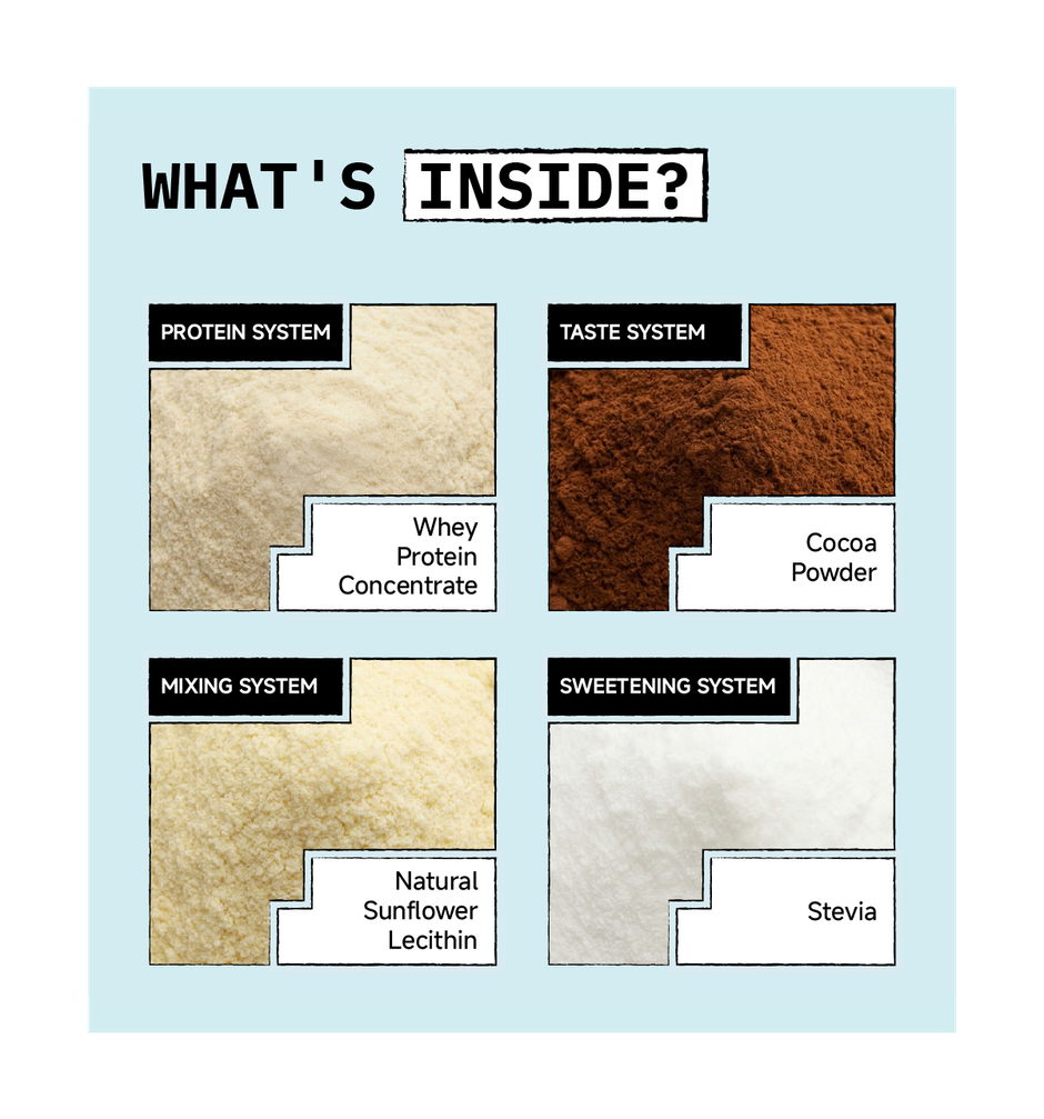 Only What's Needed 24g Whey Protein Concentrate