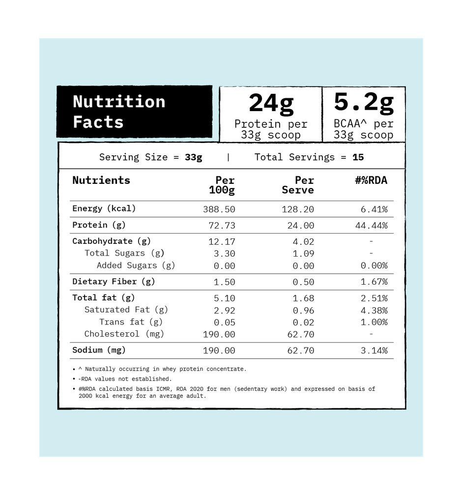 Only What's Needed 24g Whey Protein Concentrate
