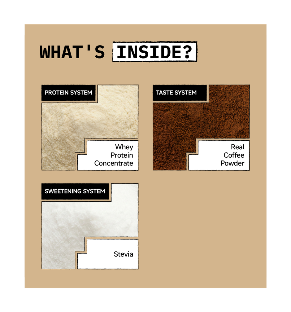 Only What's Needed 24g Whey Protein Concentrate | Coffee Edition