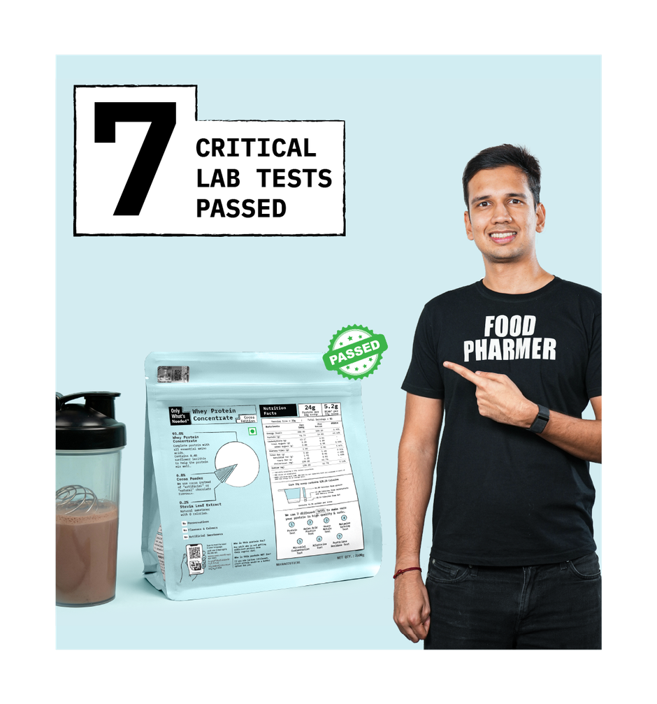 Only What's Needed 24g Whey Protein Concentrate | Cocoa Edition