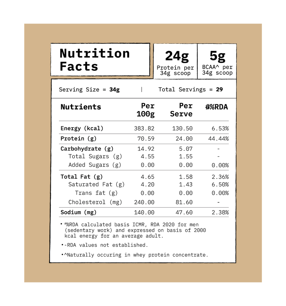 Only What's Needed 24g Whey Protein Concentrate | Coffee Edition