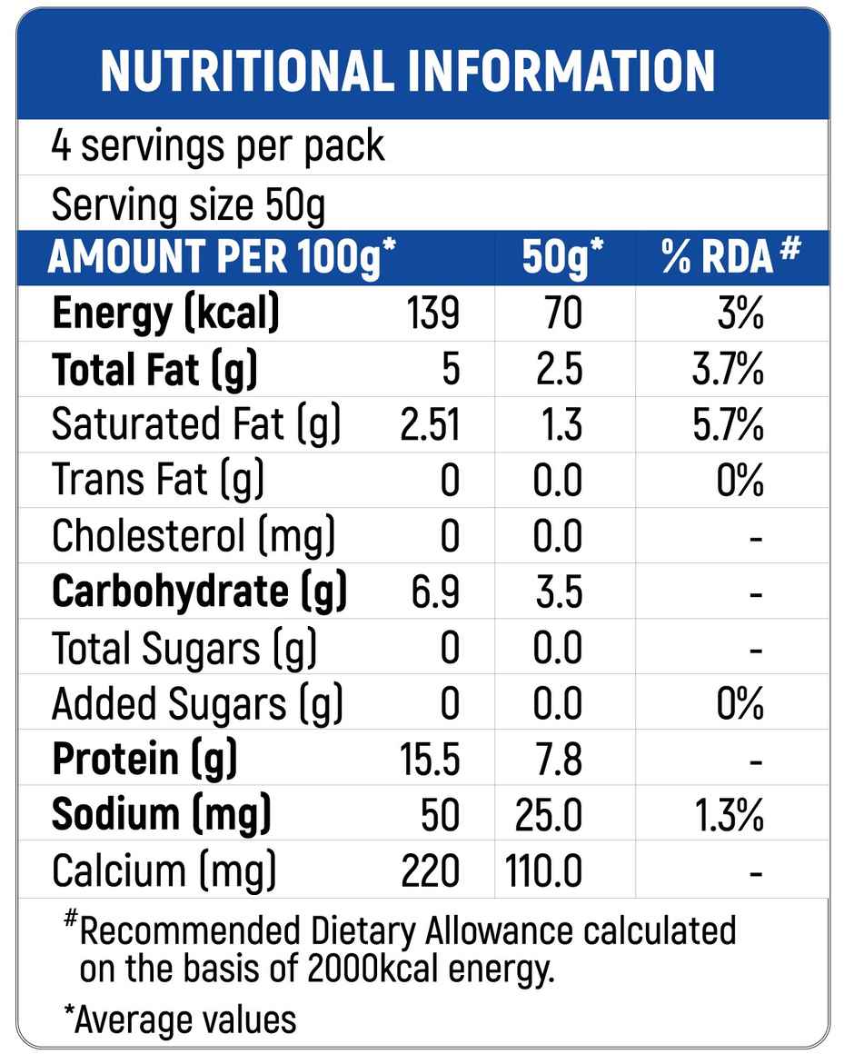 Milky Mist Briyas Tofu Paneer
