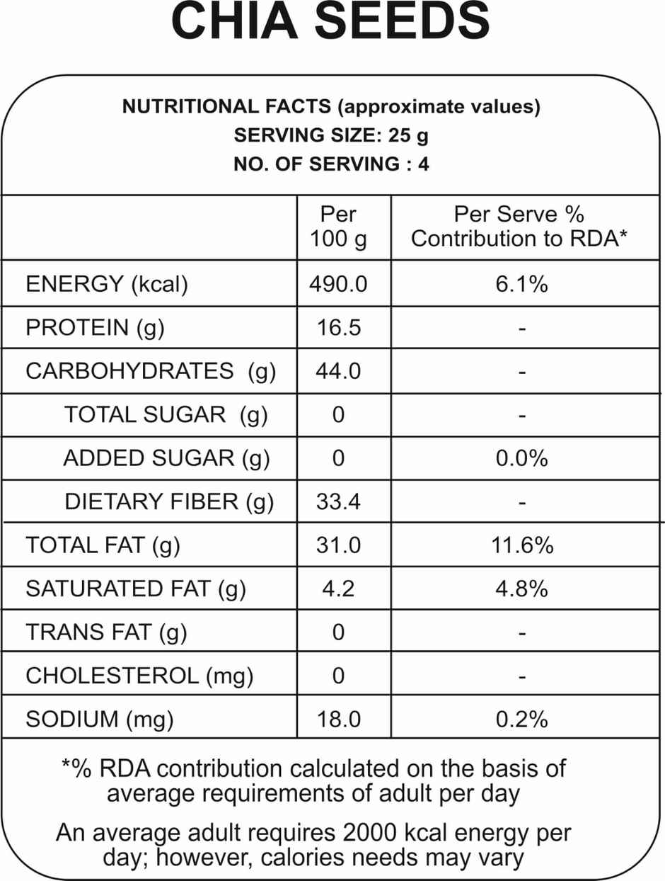 TMI COLMAN Chia Seed Combo