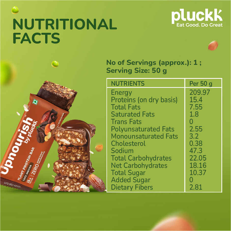 Pluckk Upnourish 15g Plant Protein | Cafe Mocha |No Added Sugar|No Added Preservatives|Good For Gut