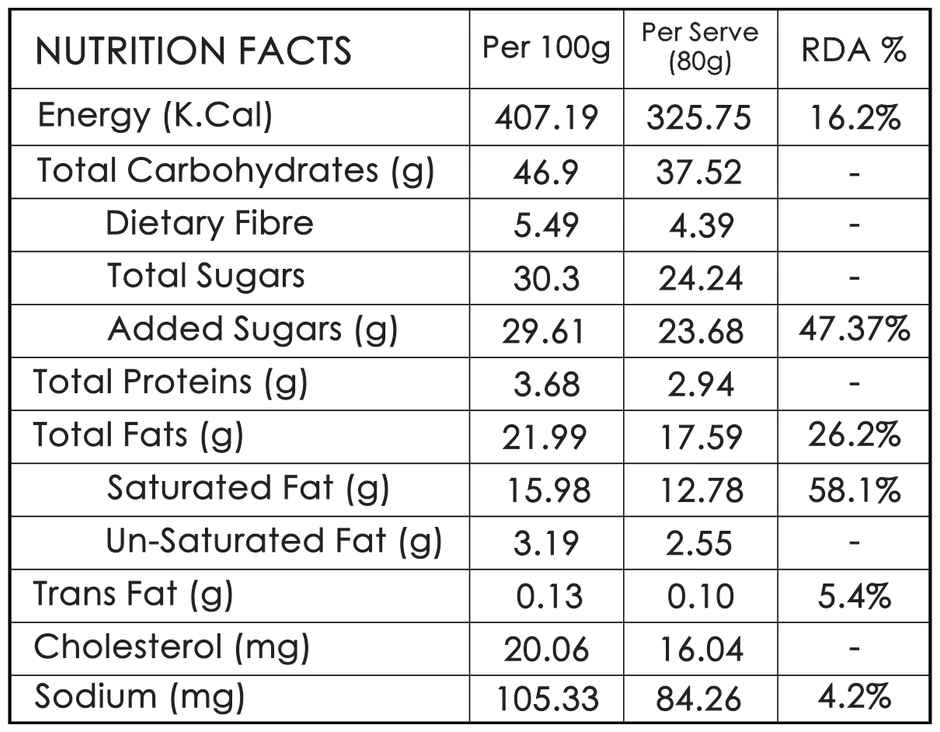 Zep Cake Mousse Orange Chocolate | Dessert Delight
