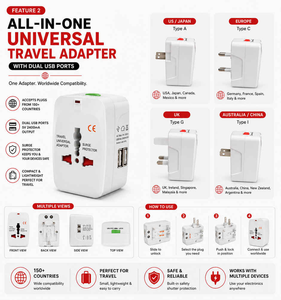 Universal All-In-One Worldwide International USB Travel Adapter - 2 USB Support - White