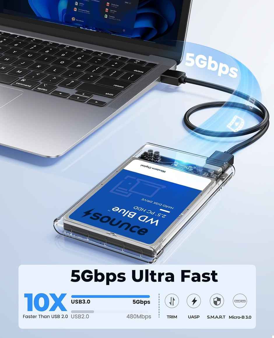 Sounce 2.5 SATA SSD Enclosure Case | USB 3.0 to SATA | For 2.5 SATA SSD & HDD | Transparent