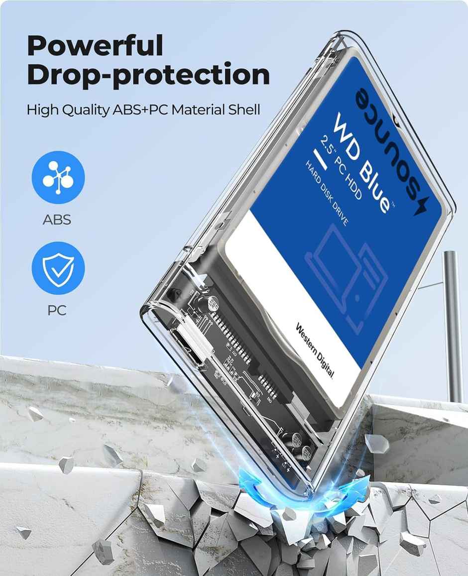 Sounce 2.5 SATA SSD Enclosure Case | USB 3.0 to SATA | For 2.5 SATA SSD & HDD | Transparent