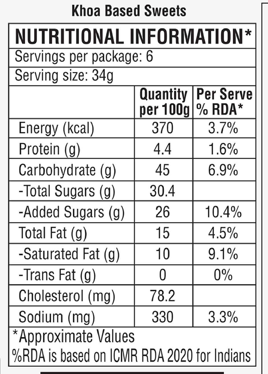 GRB Sweets Besan laddu