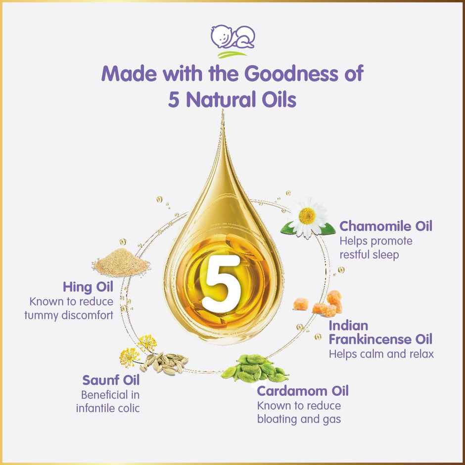 Himalaya Baby Tummy Roll On (40Ml) With 5 Natural Oils Including Hing Oil Saunf Oil Cardamom Oil