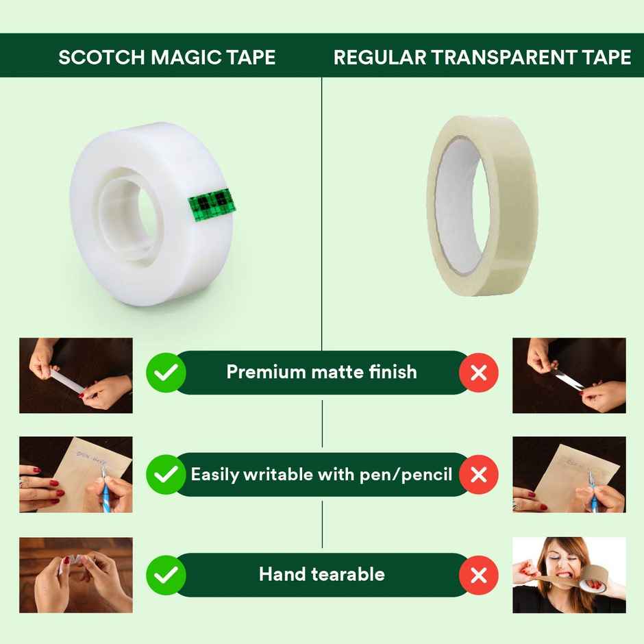 Scotch Magic Tape - Paper White Adhesive Tape | 19 mm x 32.9 mm