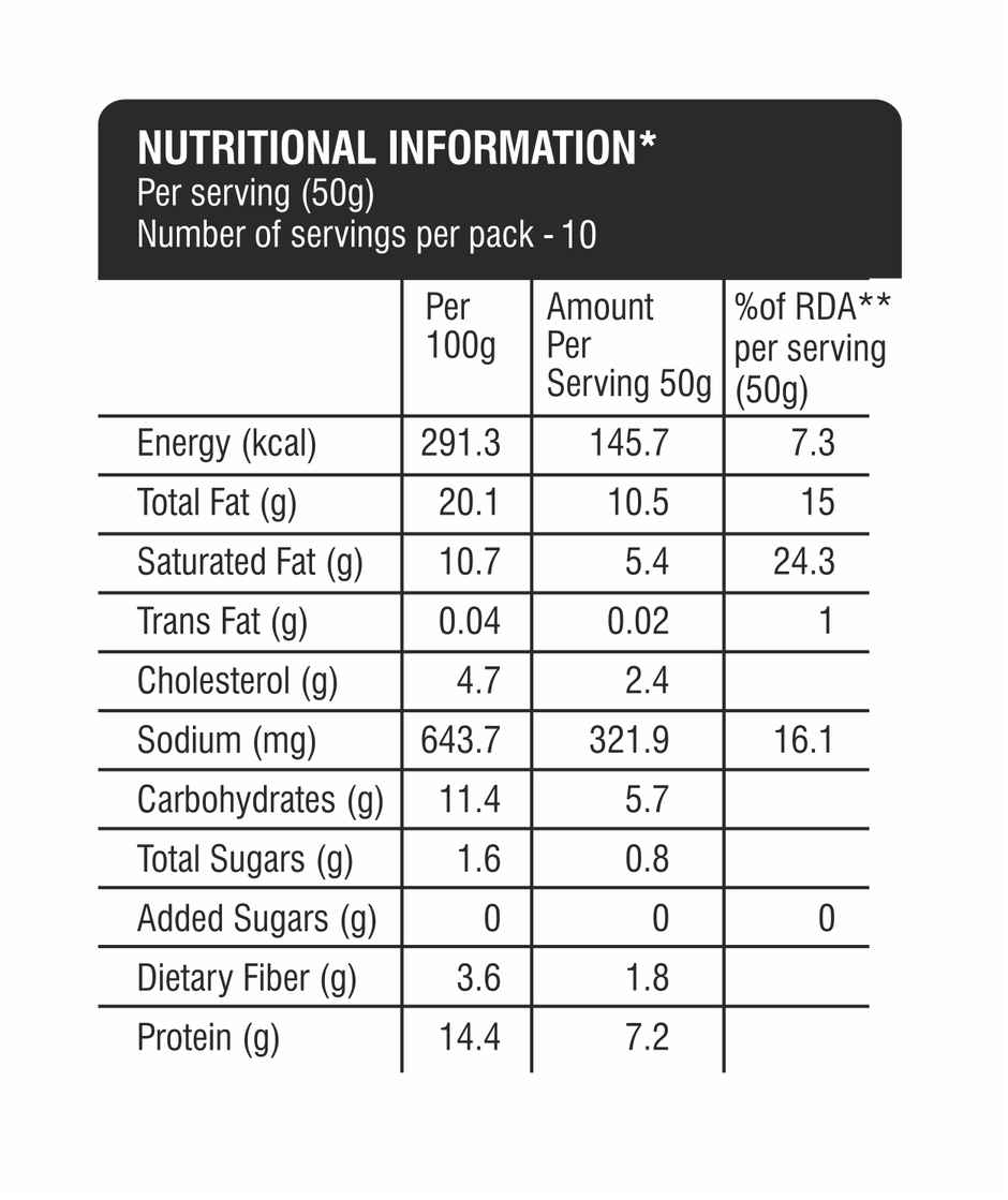Sumeru Chicken Nuggets