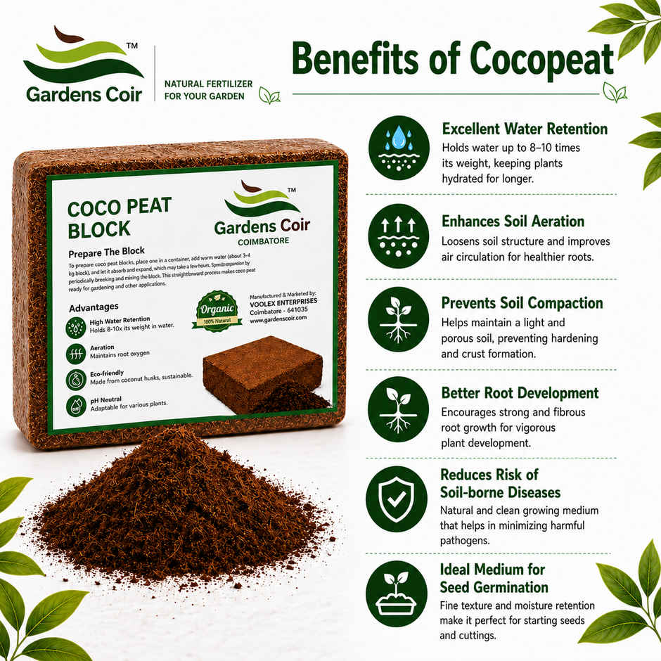 Gardens Coir Eco-Friendly Cocopeat Block for Indoor & Outdoor Plants