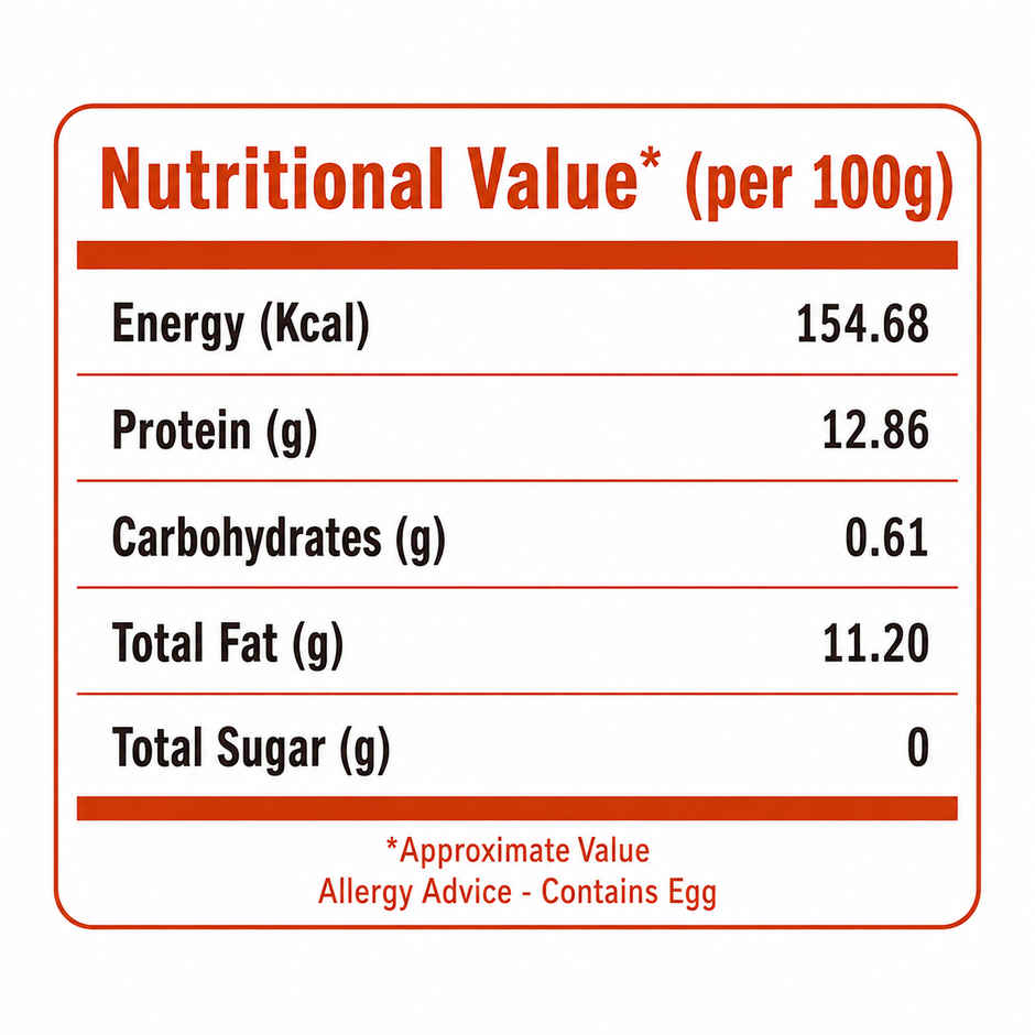 UPF Healthy Eggs Brown