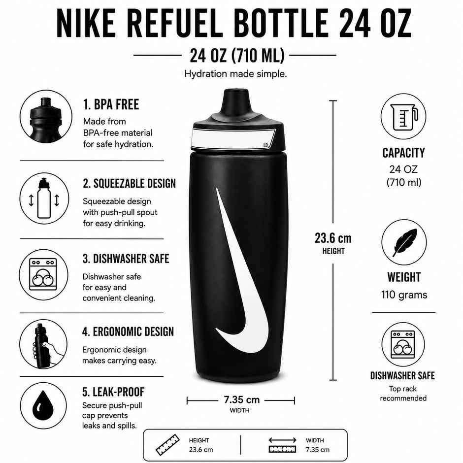 NIKE Refuel Bottle 24 Oz | Sports Sipper Bottle for Gym | Running and Other Sports | Black