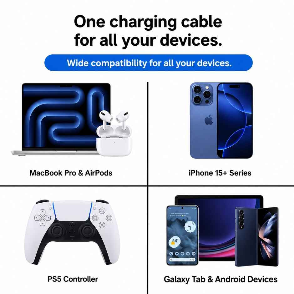 Philips DLC7130CB/94 100W Magnetic USB Type-C to Type-C Fast Charging Cable | Nylon Braided 1m