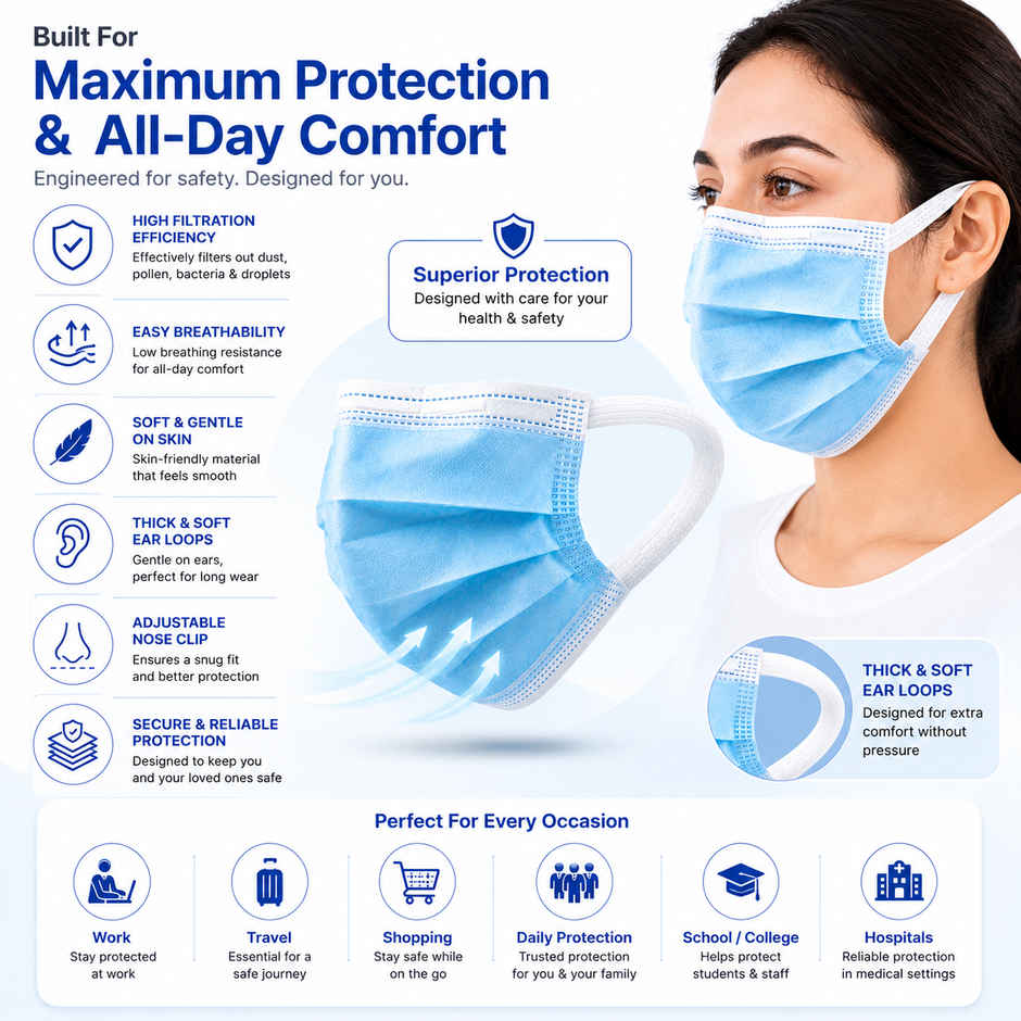 Stergic Softloop 3 Ply Disposable Face Mask Soft And Breathable Non-Woven Fabric With Earloop