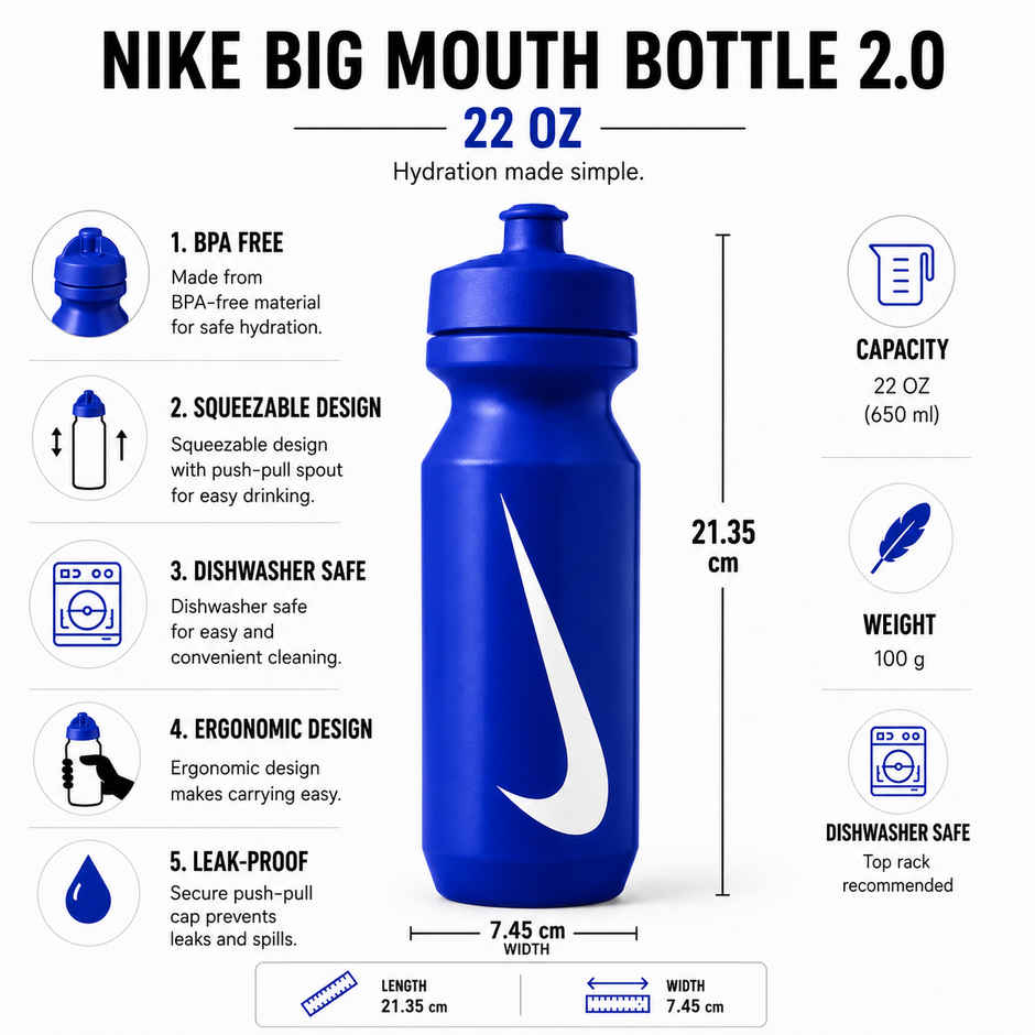 NIKE Big Mouth Sipper Bottle - 590 ml-Blue