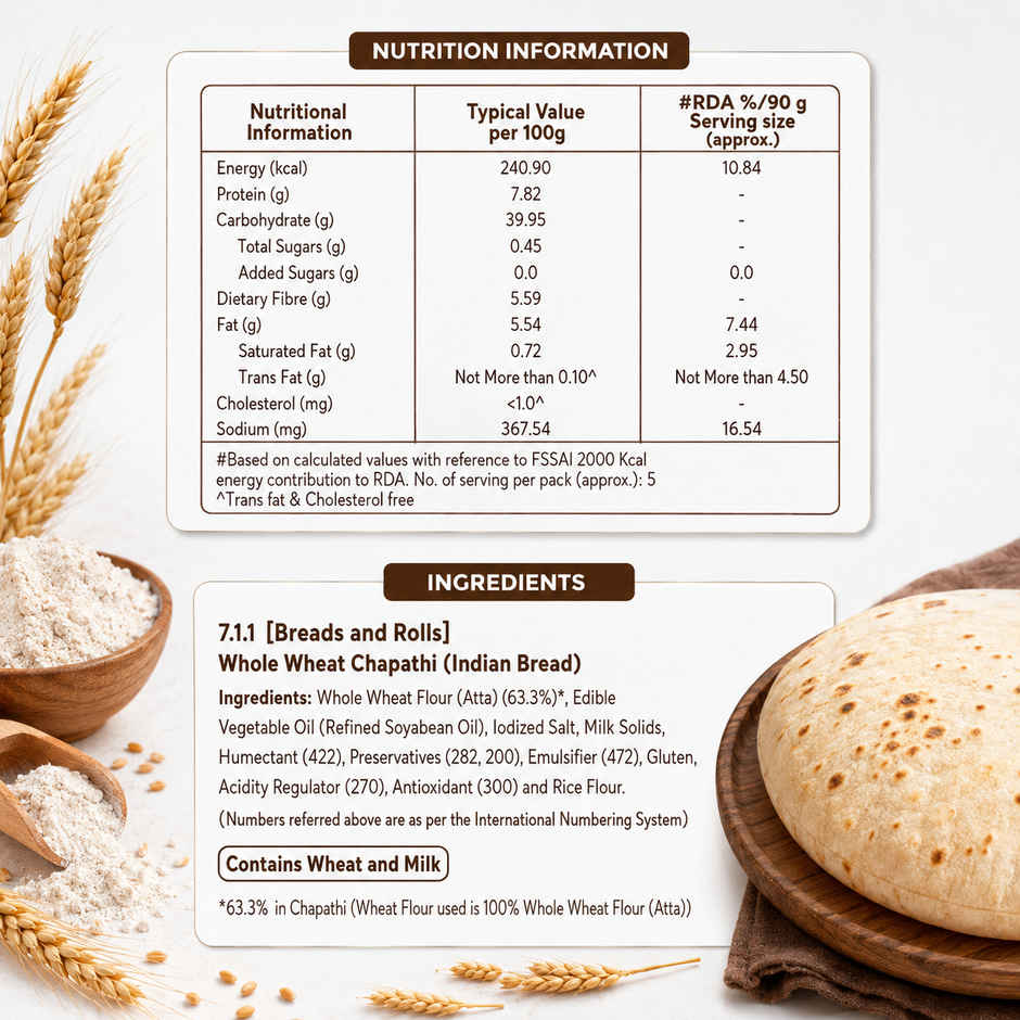 Modern Whole Wheat Chapathi