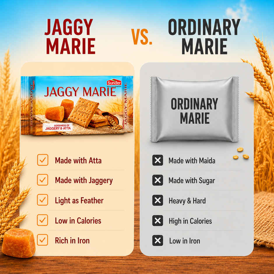 Sunder Jaggy Marie