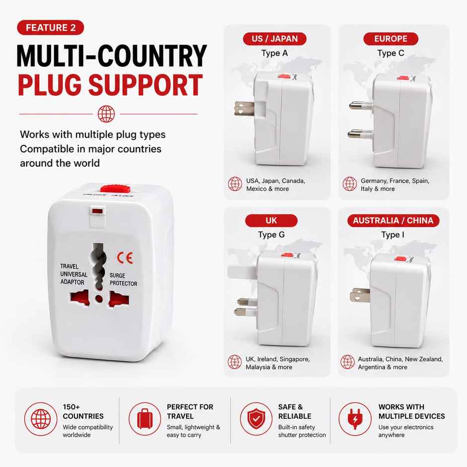 Universal All-In-One Worldwide International Travel Adapter, All in One Universal Power Wall Charger AC Power Plug Adapter for USA EU UK AUS Cell Phone Laptop Tablets - White