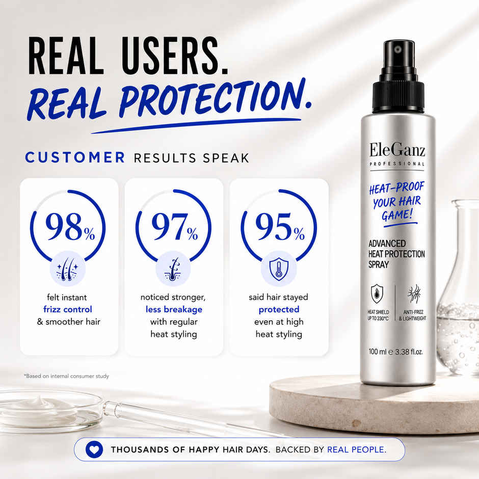 EleGanz Professional Advanced Heat Protection Spray with 24hr Frizz Control & Strength Repair