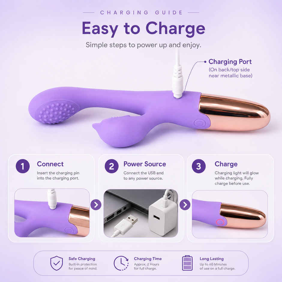 Qibox Bunny Rabbit Personal Massager and Relaxation Device