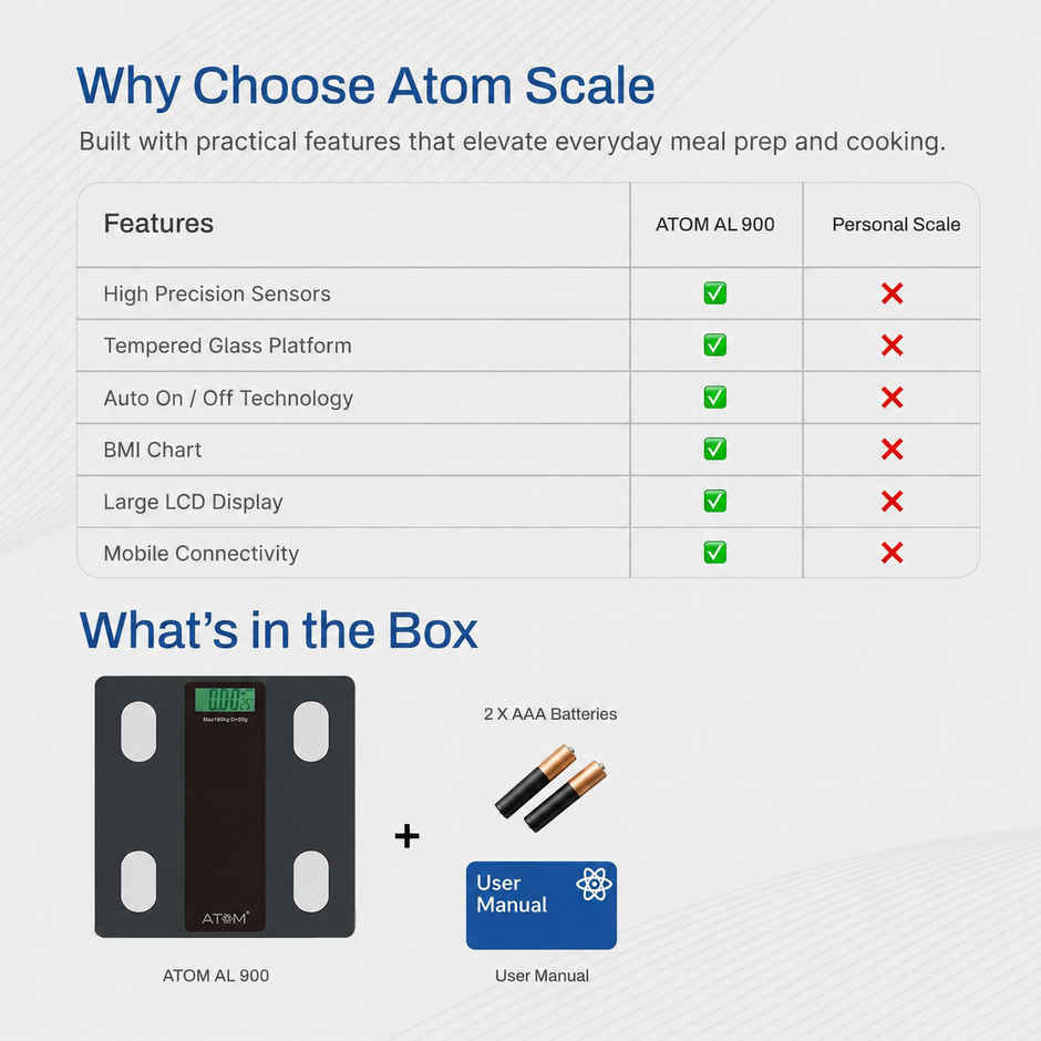 Atom AL 900 Digital Weighing Scale | 180 kg Capacity | 50 g Accuracy | LCD Display