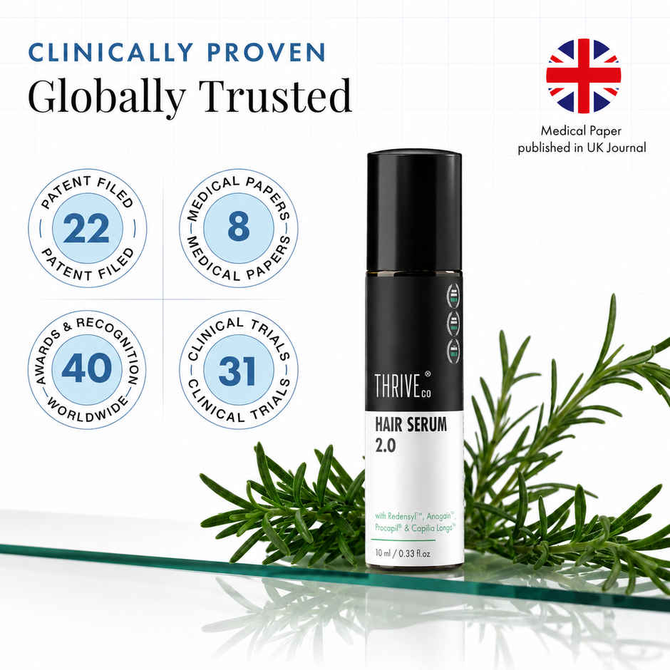 Thriveco Hair Growth Serum 2.0 - For Hair Growth & Hair Fall Control | Men & Women