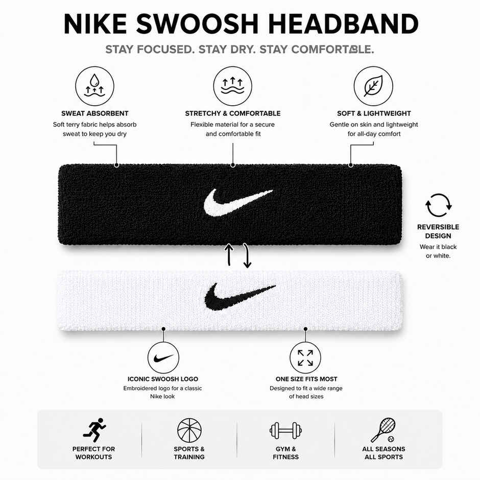 Nike Swoosh Classic Reversible Headband
