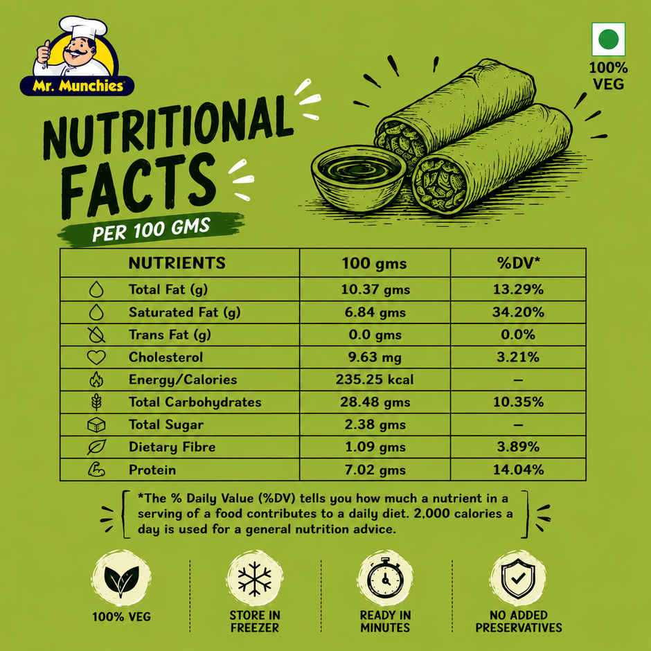 Mr. Munchies Veg Spring Roll  | 20g Protein