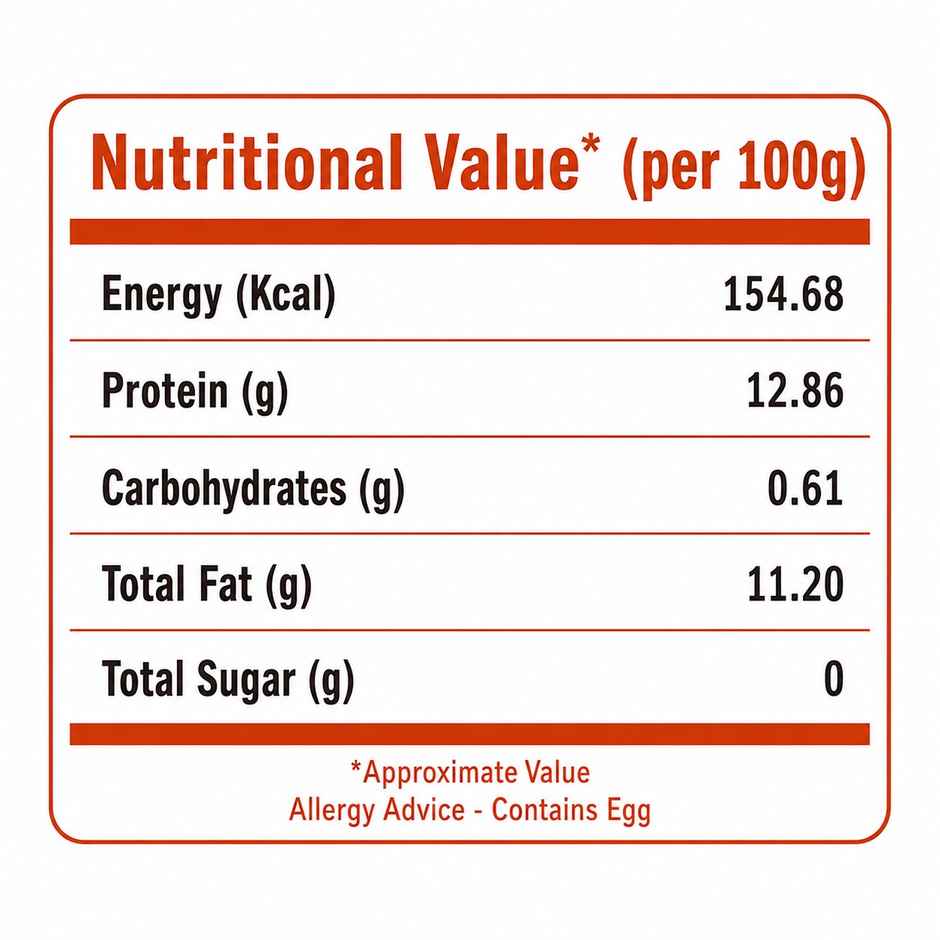 UPF Healthy Eggs Brown
