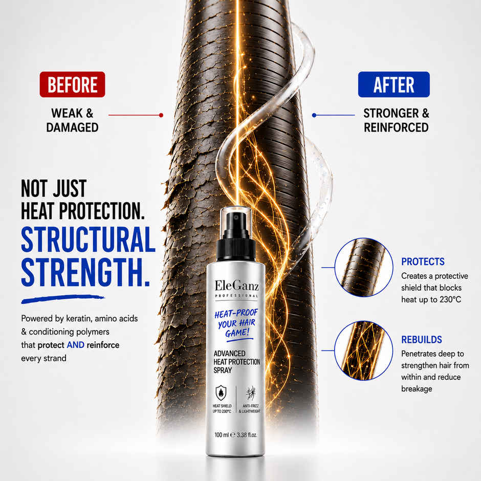 EleGanz Professional Advanced Heat Protection Spray with 24hr Frizz Control & Strength Repair