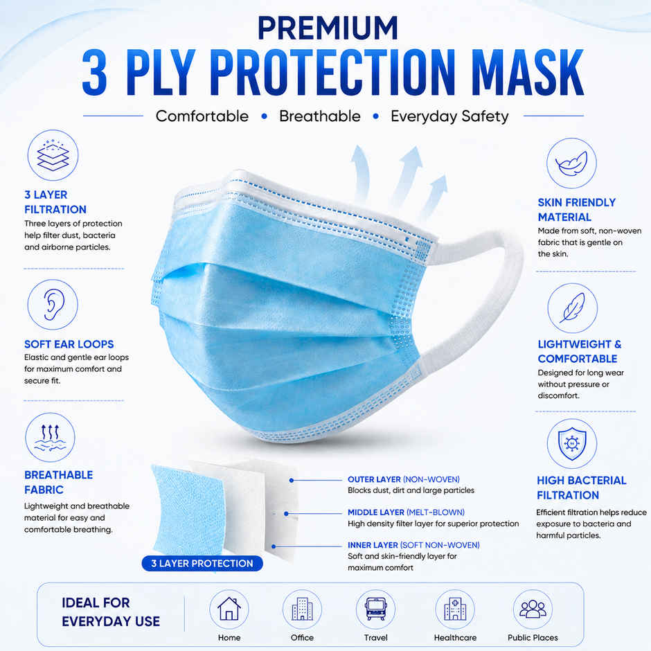 Stergic Softloop 3 Ply Disposable Face Mask Soft And Breathable Non-Woven Fabric With Earloop