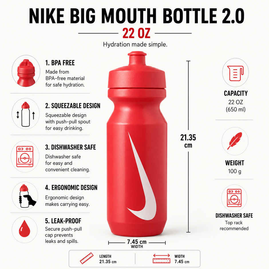 Nike Big Mouth Bottle 2.0