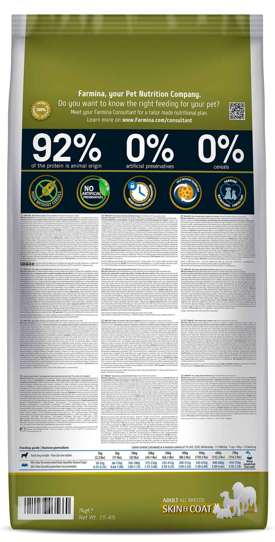 Farmina N&D Quinoa Skin And Coat Duck Adult Dog Food