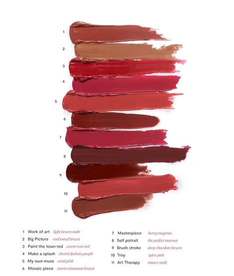 Gush Beauty Liquid Lipstick | Vegan Matte | Long Lasting, Comfortable And Non-Drying | Cool Mauve Nude