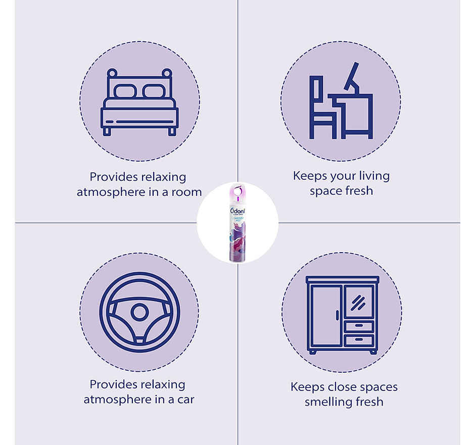 Odonil Jasmine Fresh Room Air Freshener Spray
