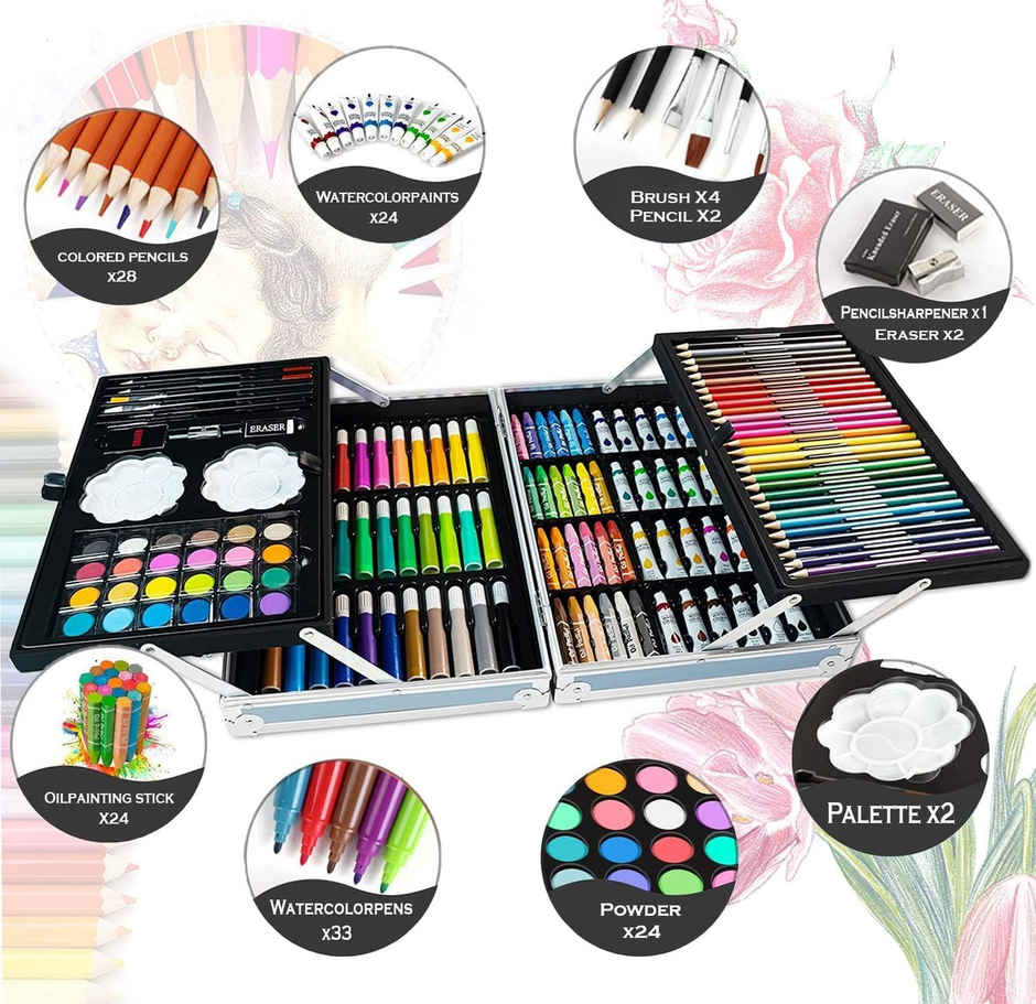 Fablue Unicorn Art Set for Kids Drawing Kit